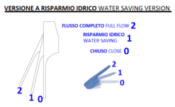 DIVINA DOCCIA INCASSO SENZA DEVIATORE