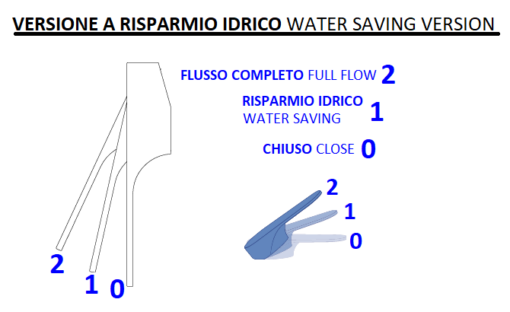 DIVINA DOCCIA INCASSO CON DEVIATORE RISPARMIO - immagine 2